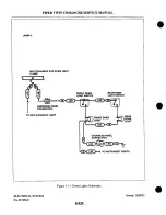 Preview for 857 page of Piper PA-39 Twin Comanche C/R Service Manual