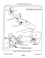 Preview for 415 page of Piper Pawnee Brave Service Manual