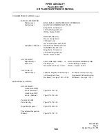 Preview for 4 page of Piper SEMINOLE PA-44-180 Maintenance Manual