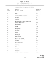 Preview for 8 page of Piper SEMINOLE PA-44-180 Maintenance Manual