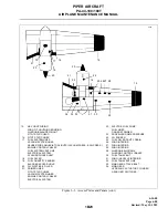 Preview for 47 page of Piper SEMINOLE PA-44-180 Maintenance Manual