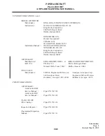 Preview for 290 page of Piper SEMINOLE PA-44-180 Maintenance Manual