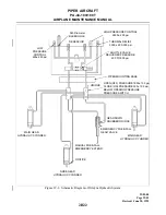 Preview for 330 page of Piper SEMINOLE PA-44-180 Maintenance Manual