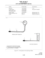 Preview for 510 page of Piper SEMINOLE PA-44-180 Maintenance Manual