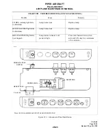 Preview for 539 page of Piper SEMINOLE PA-44-180 Maintenance Manual