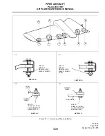 Preview for 619 page of Piper SEMINOLE PA-44-180 Maintenance Manual