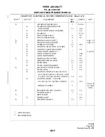 Preview for 812 page of Piper SEMINOLE PA-44-180 Maintenance Manual