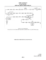 Preview for 879 page of Piper SEMINOLE PA-44-180 Maintenance Manual