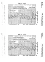 Preview for 138 page of Piper SENECA III Pilot'S Information Manual