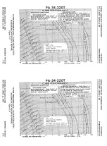 Preview for 141 page of Piper SENECA III Pilot'S Information Manual