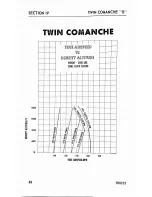 Preview for 71 page of Piper Twin Comanche B Owner'S Handbook Manual