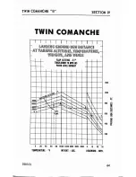 Preview for 72 page of Piper Twin Comanche B Owner'S Handbook Manual