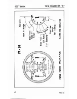 Preview for 75 page of Piper Twin Comanche B Owner'S Handbook Manual