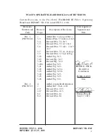 Предварительный просмотр 5 страницы Piper WARRIOR III PA-28-161 Pilot Operating Handbook