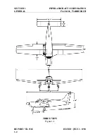 Предварительный просмотр 12 страницы Piper WARRIOR III PA-28-161 Pilot Operating Handbook