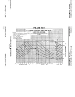 Preview for 94 page of Piper WARRIOR III PA-28-161 Pilot Operating Handbook