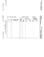 Preview for 124 page of Piper WARRIOR III PA-28-161 Pilot Operating Handbook