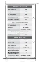 Preview for 64 page of Pipistrel 1001 AT 912 LSA Pilot Operating Handbook