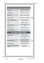 Preview for 98 page of Pipistrel 1001 AT 912 LSA Pilot Operating Handbook