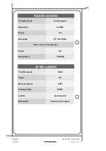 Preview for 106 page of Pipistrel 1001 AT 912 LSA Pilot Operating Handbook