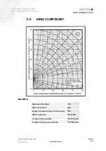 Preview for 113 page of Pipistrel 1001 AT 912 LSA Pilot Operating Handbook