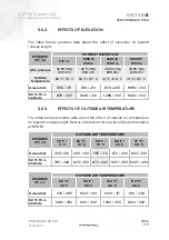 Preview for 117 page of Pipistrel 1001 AT 912 LSA Pilot Operating Handbook