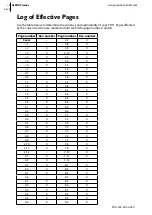 Preview for 6 page of Pipistrel 890 AT 912 LSA Pilot'S Operating Handbook And Flight Training Supplement