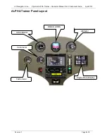 Preview for 2 page of Pipistrel ALPHA Trainer Operator'S Manual