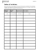 Preview for 2 page of Pipistrel FP03-60E Operator'S Manual