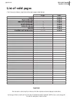 Preview for 3 page of Pipistrel FP03-60E Operator'S Manual