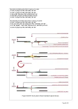 Preview for 8 page of Pipistrel LSA-MRA Manual