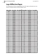 Preview for 6 page of Pipistrel Sinus 912 LSA LSA-GLIDER Pilot Operating Handbook