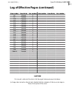 Preview for 7 page of Pipistrel Sinus 912 LSA LSA-GLIDER Pilot Operating Handbook