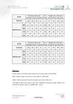 Preview for 163 page of Pipistrel VELIS Electro Pilot Operating Handbook