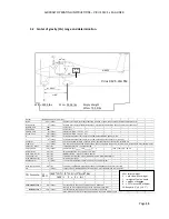 Preview for 14 page of Pipistrel Virus 912 S-LSA Glider Operating Instructions Manual