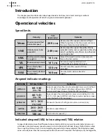 Preview for 14 page of Pipistrel Virus 912 Flight And Maintenance Manual