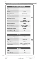 Preview for 106 page of Pipistrel Virus SW 121 Pilot Operating Handbook