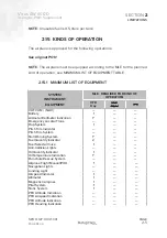 Preview for 15 page of Pipistrel VIRUS SW 600 D Pilot Operating Handbook