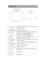 Preview for 4 page of PiPO Max-M7 pro User Manual