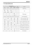 Preview for 101 page of piQx Imaging Xcanex XC-1B User Manual