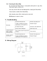 Предварительный просмотр 11 страницы Piranha CZ-901 User Manual