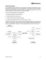 Предварительный просмотр 14 страницы Piranha IRONWORKER P90 Operation Manual