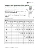 Предварительный просмотр 24 страницы Piranha IRONWORKER P90 Operation Manual