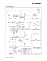 Предварительный просмотр 41 страницы Piranha IRONWORKER P90 Operation Manual