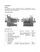 Preview for 9 page of Piranha PII-140 Instructions And Repair Parts