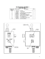 Preview for 35 page of Piranha PII-140 Instructions And Repair Parts