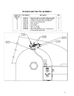 Preview for 36 page of Piranha PII-140 Instructions And Repair Parts