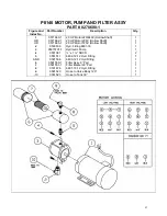 Preview for 37 page of Piranha PII-140 Instructions And Repair Parts