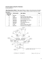 Preview for 40 page of Piranha PII-140 Instructions And Repair Parts