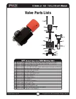 Предварительный просмотр 23 страницы Pirate 121-0510-A-EDC User Manual